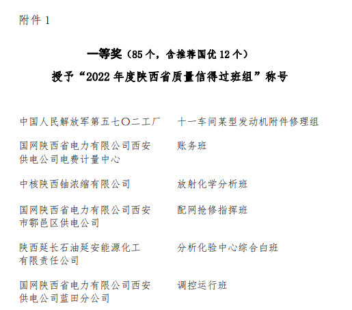 西瑞集團：大米車間班組榮獲“陜西省質(zhì)量信得過班組” 一等獎榮譽稱號 